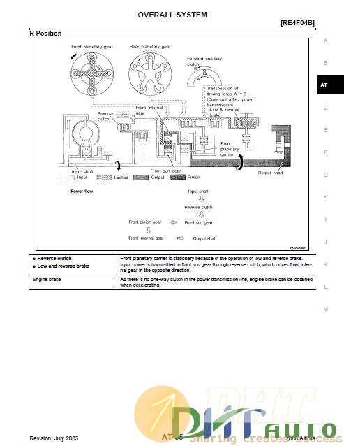 Nissan_Altima_2006-2009_Service_Manual-2.jpg