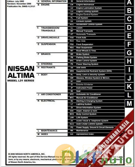 Nissan_Altima_2006_Factory_Shop_Manual-1.jpg