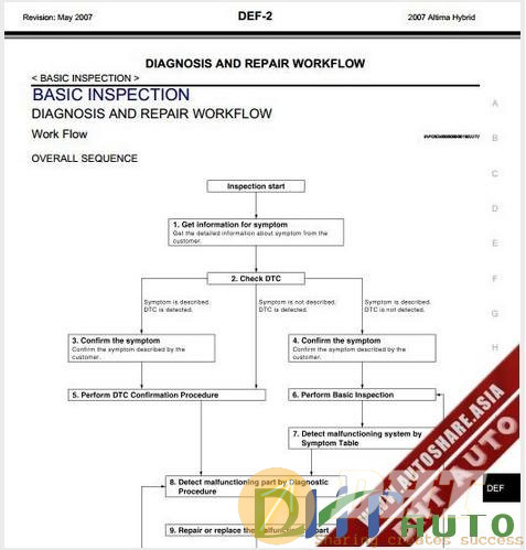 Nissan_Altima_HEV_2007_Factory_Shop_Manual-2.jpg