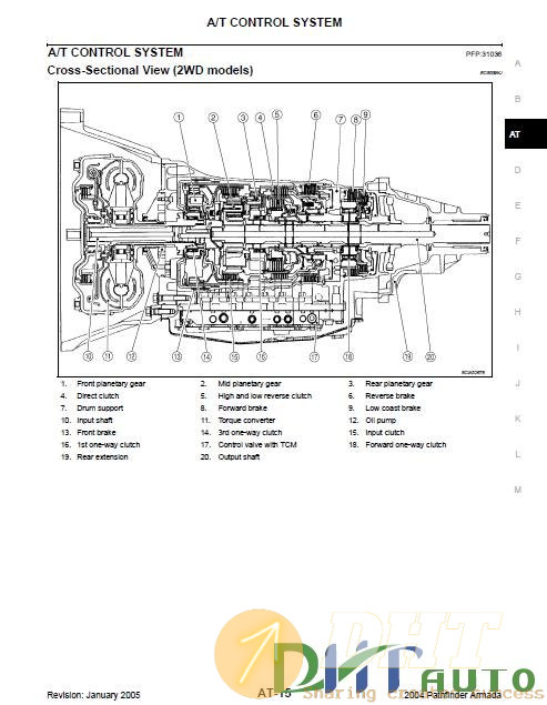 Nissan_Armada_2004-2009_Approved-1.jpg