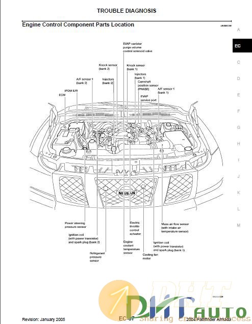 Nissan_Armada_2004-2009_Approved-2.jpg