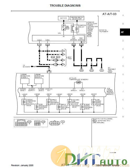 Nissan_Armada_2004-2009_Approved-3.jpg