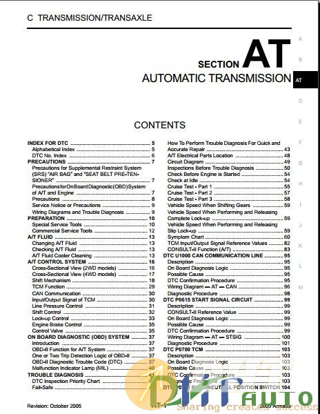 Nissan_Armada_2005_Workshop_Manual-1.jpg