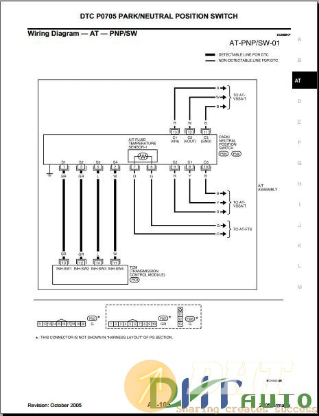Nissan_Armada_2005_Workshop_Manual-2.jpg
