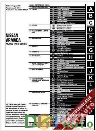 Nissan_Armada_2012_Factory_Shop_Manual.jpg