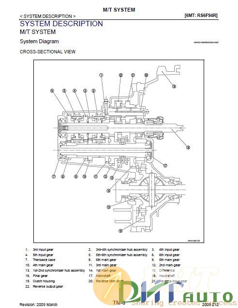 Nissan_Cube_2009_Approved-1.jpg