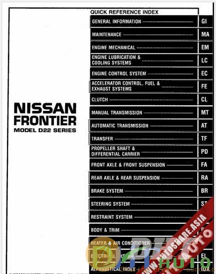 Nissan_Frontier_1988_Factory_Shop_Manual-1.jpg