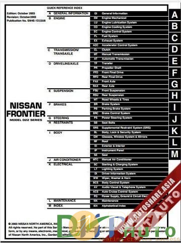 Nissan_Frontier_2004_Factory_Shop_Manual-1.jpg