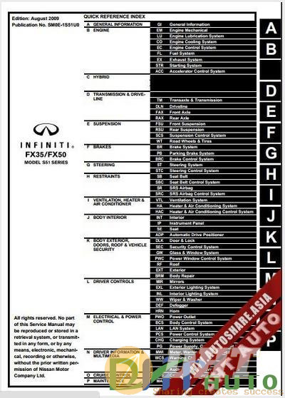 Nissan_Infiniti_FX50–35_2010_Factory_Shop_Manual.jpg