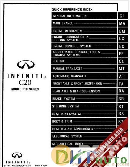 Nissan_Infiniti_G20_1996_Factory_Shop_Manual-1.jpg