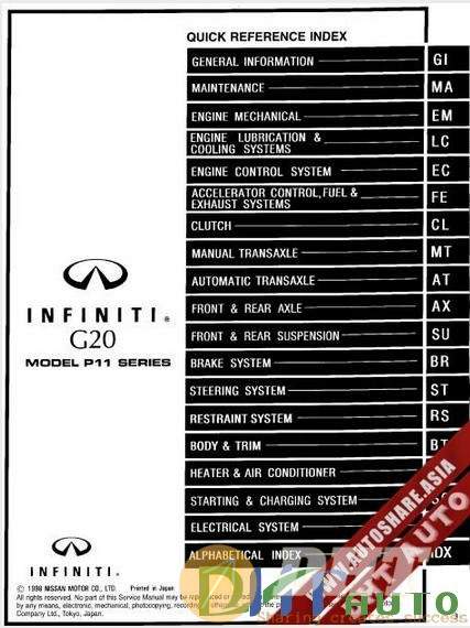 Nissan_Infiniti_G20_1999_Factory_Shop_Manual-1.jpg