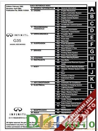 Nissan_Infiniti_G35_Sedan_2003_Factory_Shop_Manual-1.jpg