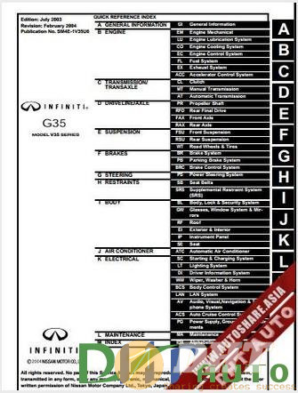 Nissan_Infiniti_G35_Sedan_2004_Factory_Shop_Manual-1.jpg