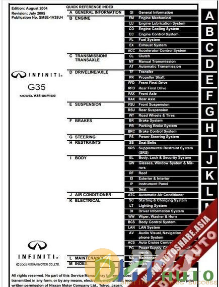 Nissan_Infiniti_G35_Sedan_2005_Factory_Shop_Manual-1.jpg