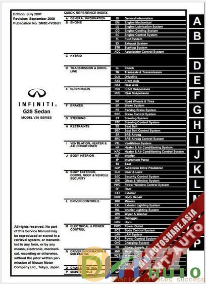 Nissan_Infiniti_G35_Sedan_2008_Factory_Shop_Manual-1.jpg
