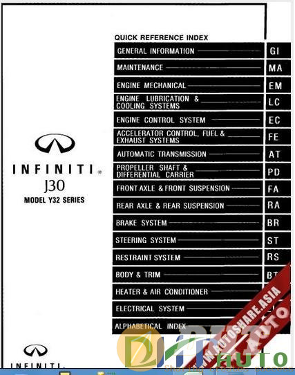 Nissan_Infiniti_I30_1996_Factory_Shop_Manual-1.jpg