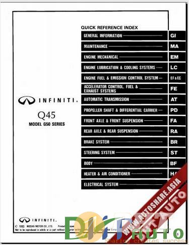 Nissan_Infiniti_Q45_1994_Factory_Shop_Manual-1.jpg