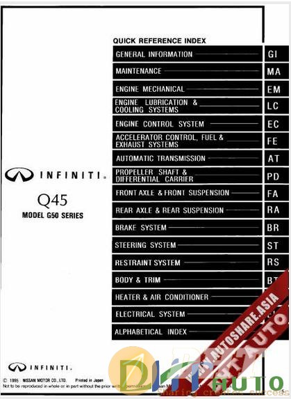 Infiniti q45 manual