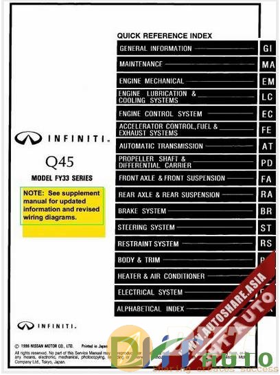 Nissan_Infiniti_Q45_1997_Factory_Shop_Manual-1.jpg