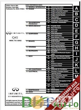 Nissan_Infiniti_Q45_2002_Factory_Shop_Manual-1.jpg