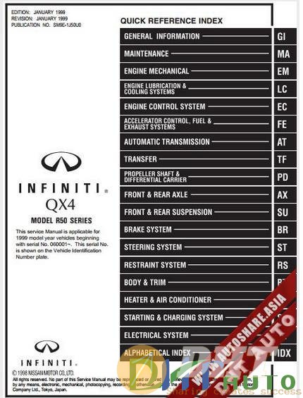 Nissan_Infiniti_QX4_1999_Factory_Shop_Manual-1.jpg
