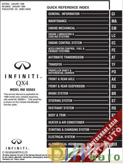 Nissan_Infiniti_QX4_2000_Factory_Shop_Manual-1.jpg