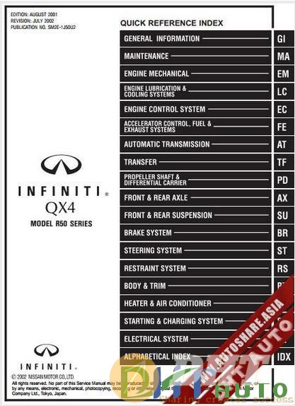 Nissan_Infiniti_QX4_2002_Factory_Shop_Manual-1.jpg