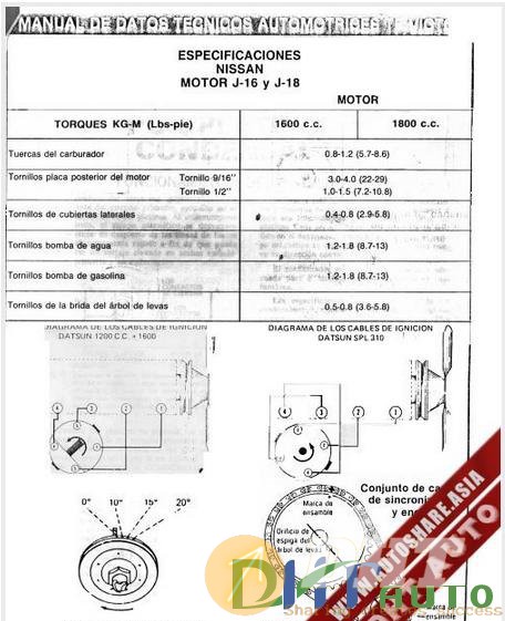 Nissan_J16_Y_J18_Engine_Technical_Data-1.jpg