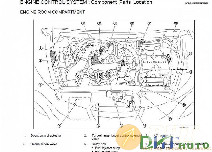 Nissan_Juke_2014_Factory_Service_Manual-3.jpg