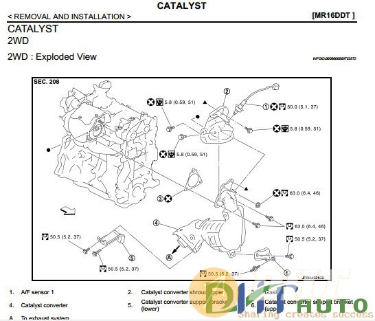 Nissan_Juke_Factory_Service_Manuals_2014-2.jpg