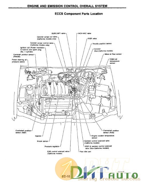 Nissan_Maxima_1994-1999_Service_Manual-2.jpg