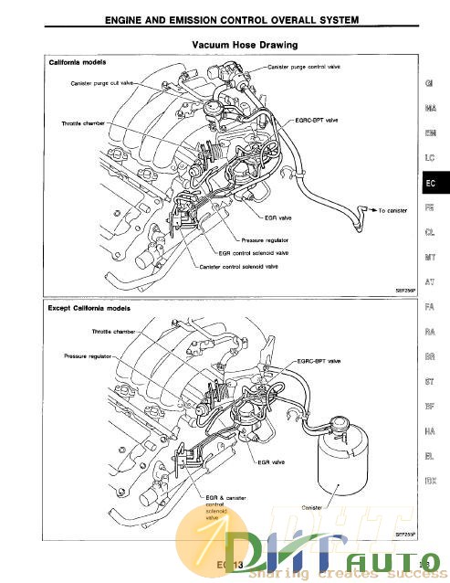 Nissan_Maxima_1994-1999_Service_Manual-3.jpg