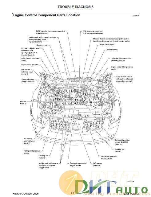 Nissan_Maxima_2006-2009_Service_Manual-3.jpg