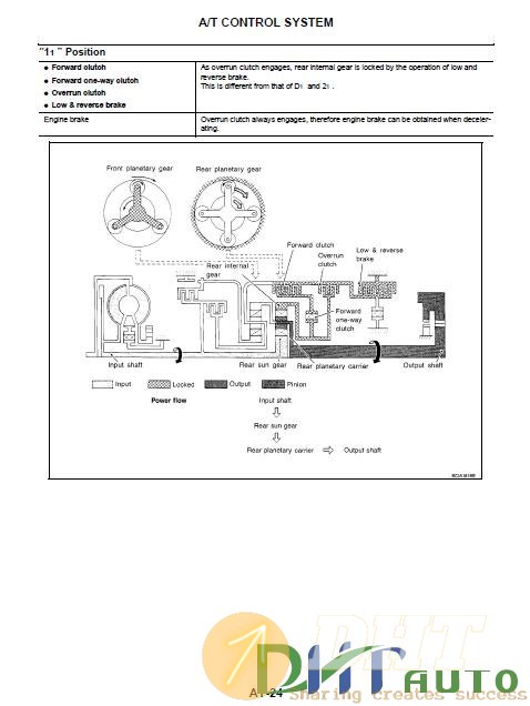 Nissan_Micra_2003-2006_Approved-2.jpg