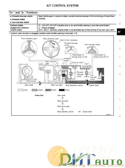 Nissan_Micra_2003-2006_Approved-3.jpg