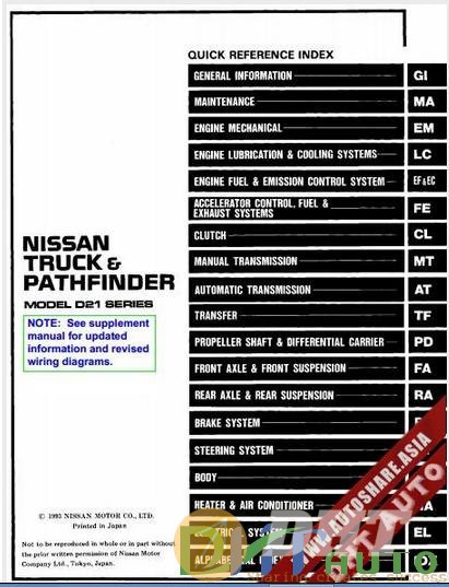 Nissan_Pathfinder_1994_Factory_Shop_Manual-1.jpg