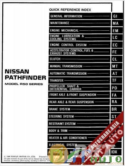 Nissan_Pathfinder_1997_Factory_Shop_Manual-1.jpg