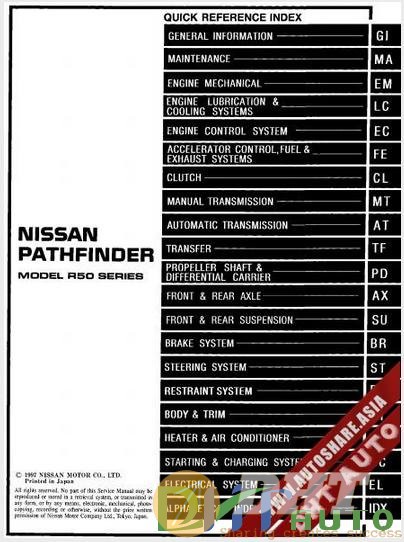 Nissan_Pathfinder_1998_Factory_Shop_Manual-1.jpg