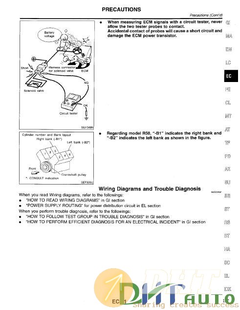 Nissan_Pathfinder_1999-2003_Approved-2.jpg