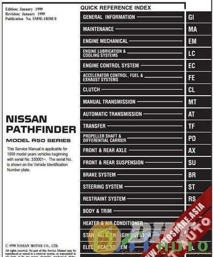 Nissan_Pathfinder_1999_Factory_Shop_Manual-1.jpg