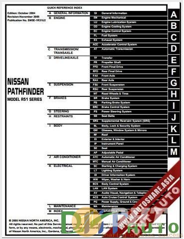 Nissan_Pathfinder_2005_Factory_Shop_Manual-1.jpg