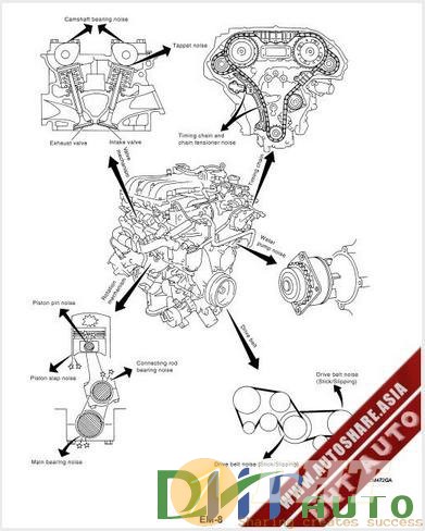 Nissan_Pathfinder_Engine_Workshop_Manual-2.jpg