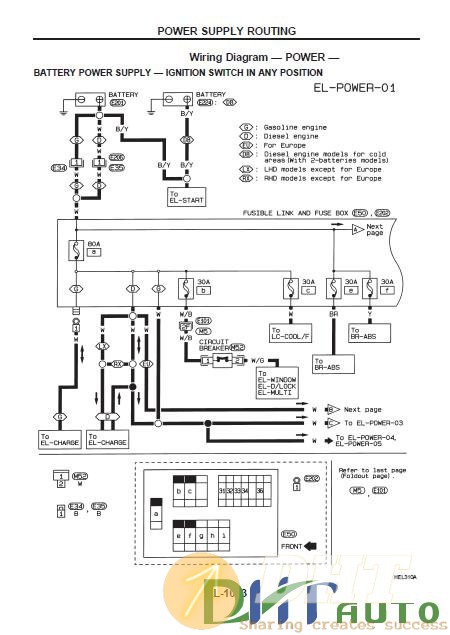 Nissan_Pickup_1998-2006_Approved-1.jpg