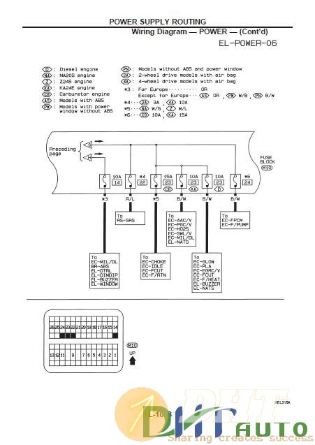 Nissan_Pickup_1998-2006_Approved-2.jpg