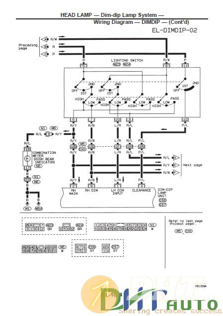 Nissan_Pickup_1998-2006_Approved-3.jpg