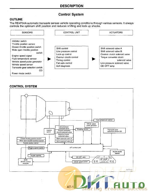 Nissan_Quest_1994-1998_Approved-3.jpg