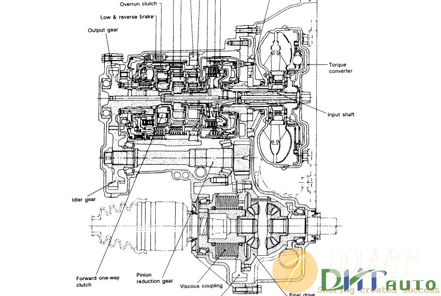 Nissan_RE4F03A_&_RE4F03V_Transmission_Service _Manual-1.jpg
