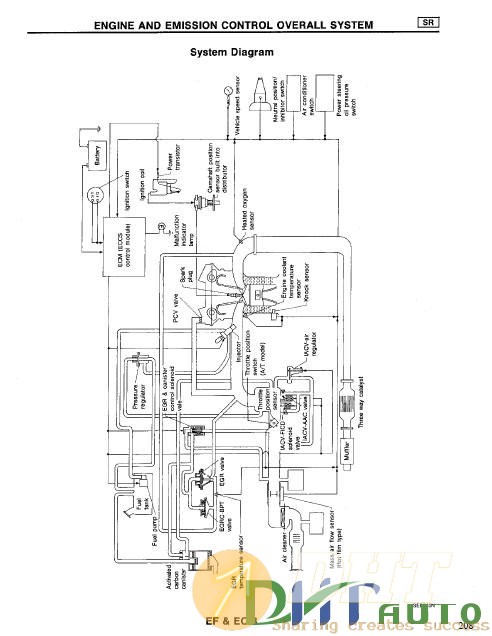 Nissan_Sentra_1994-1999_Approved-3.jpg