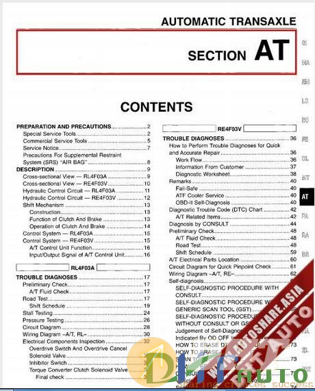 Nissan_Sentra_200sx_B-14_Service_Manual_1995-1996-1.jpg