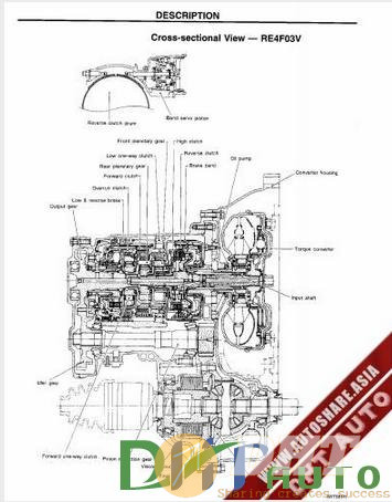 Nissan_Sentra_200sx_B-14_Service_Manual_1995-1996-2.jpg